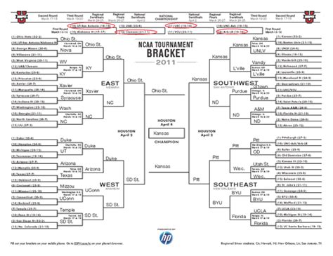 My 2011 NCAA Tournament Bracket | Internet On Trial