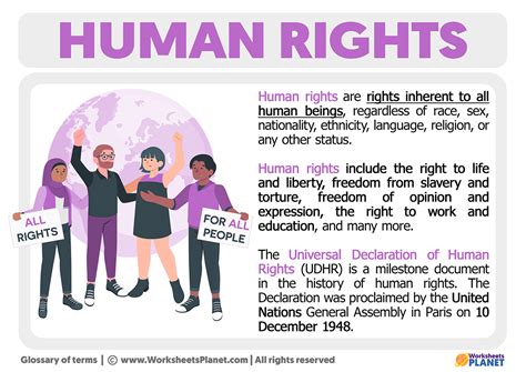 What Are The Human Rights