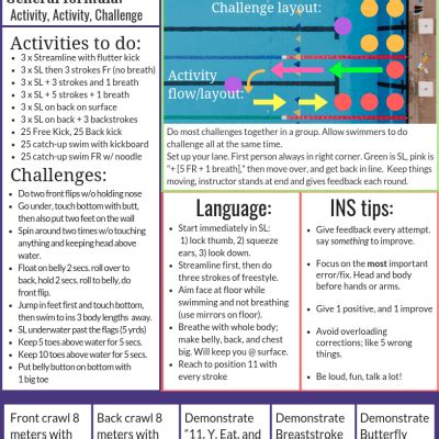 Products – Swimming Lessons Ideas