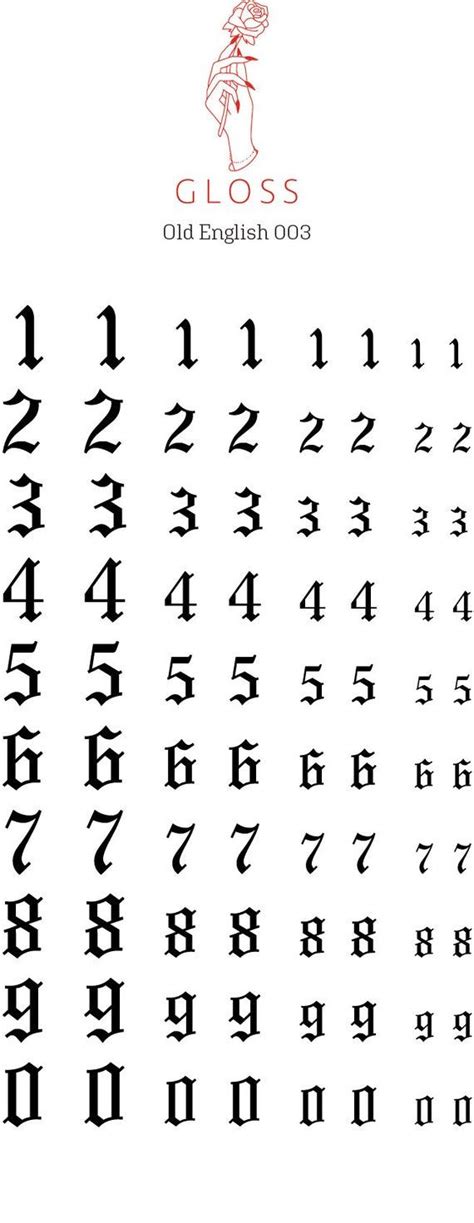 Old English 003 Old English Nail Decal Old English Numbers Nail