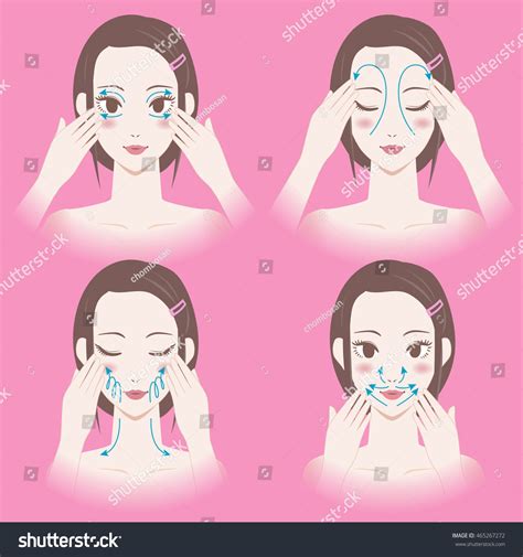 Womans Facial Lymphatic Massage Diagram Treatment Stock Vector Royalty