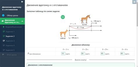 Задачи на движение вдогонку 5 класс