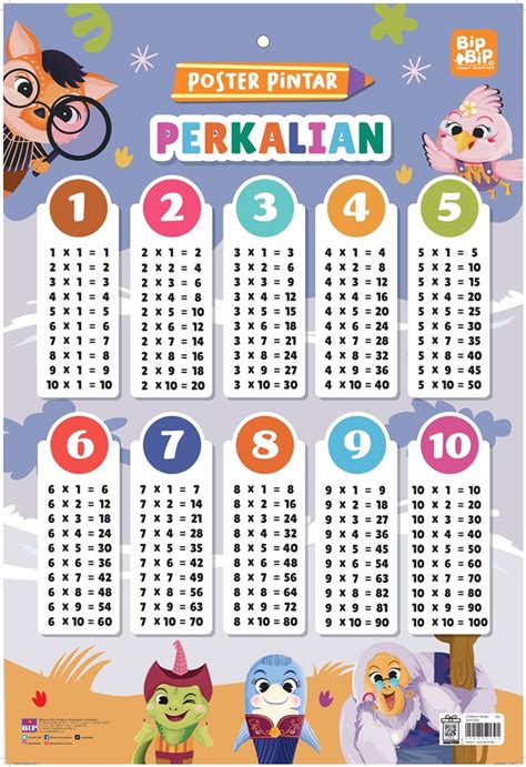 poster pintar perkalian