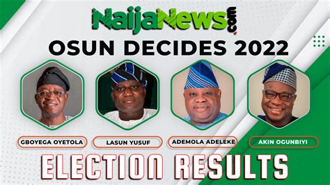 Live Updates Osun State Governorship Election Results From Wards