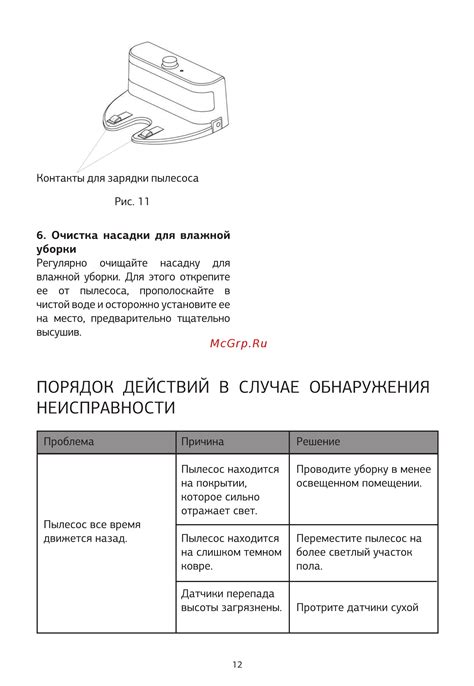 Novex NRT20W11 [12/20] Порядок действий в случае обнаружения неисправности