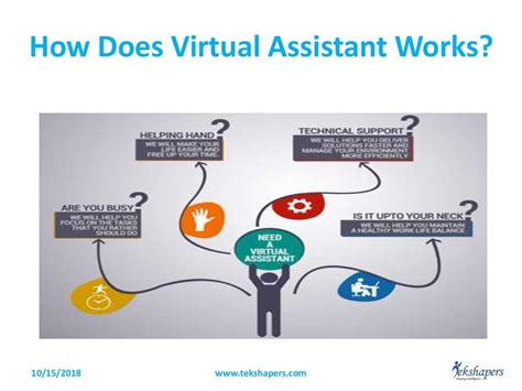 How Does Virtual Assistant Works