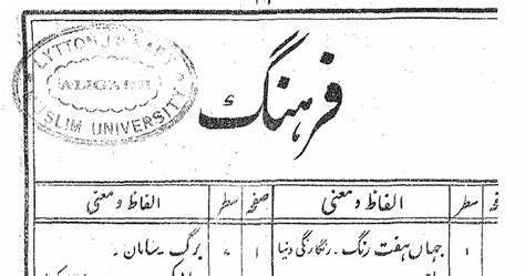 Farhang Javed Nama فرہنگ جاوید نامہ Allama Iqbal Poetry کلام علامہ