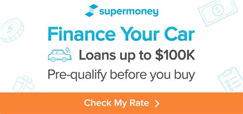 auto finance car buying  selling