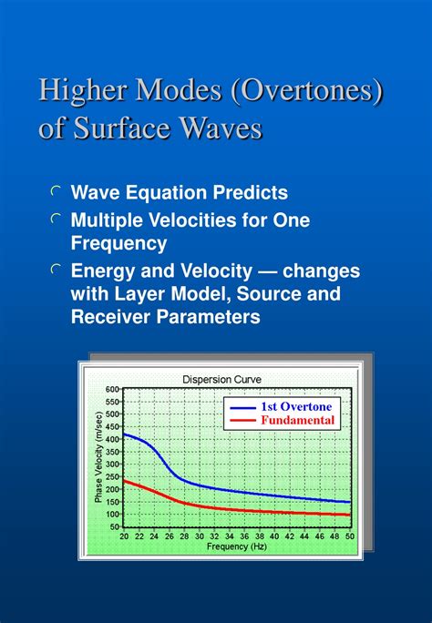 PPT Multichannel Analysis Of Surface Waves MASW PowerPoint