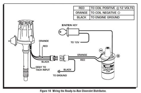 Msd Distributor Wiring Instructions