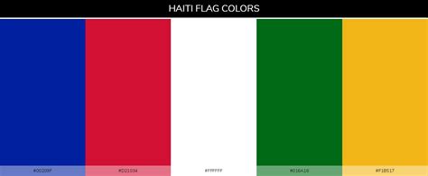 Color Schemes Of All Country Flags Blog