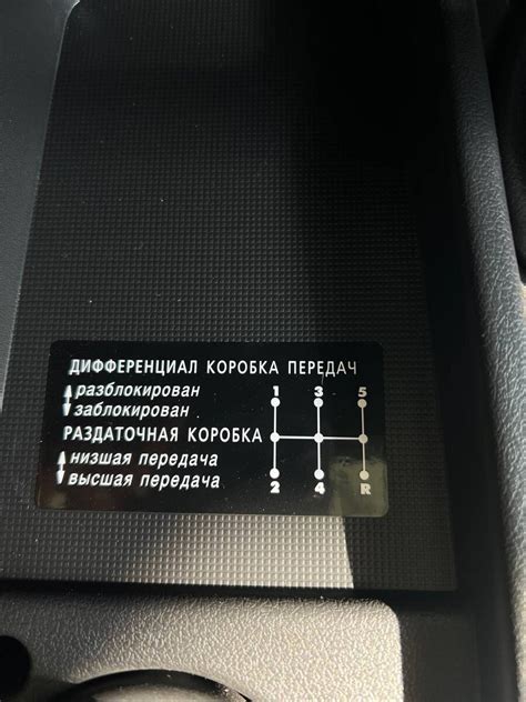 "Путеводитель по раздаточной коробке: NIVA в деталях" | Группа Компаний ...