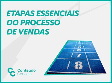 Etapas Essenciais do Processo de Vendas Conteúdo Conecta