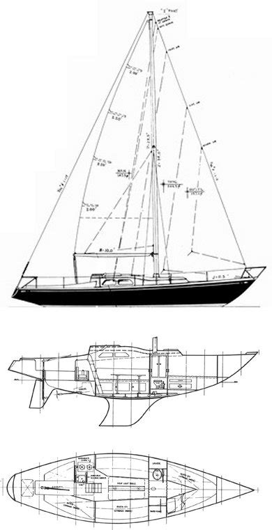 Contessa 32 — Sailboat Guide