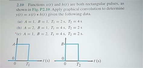 Solved 2 10 Functions X T And H T Are Both Rectangular Chegg