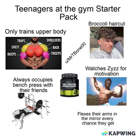 Teenagers At The Gym Starter Pack R Starterpacks