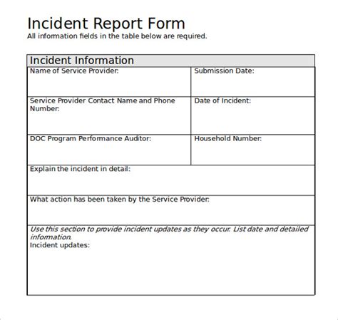 Free Employee Incident Report Templates In Pdf Ms Word Pages