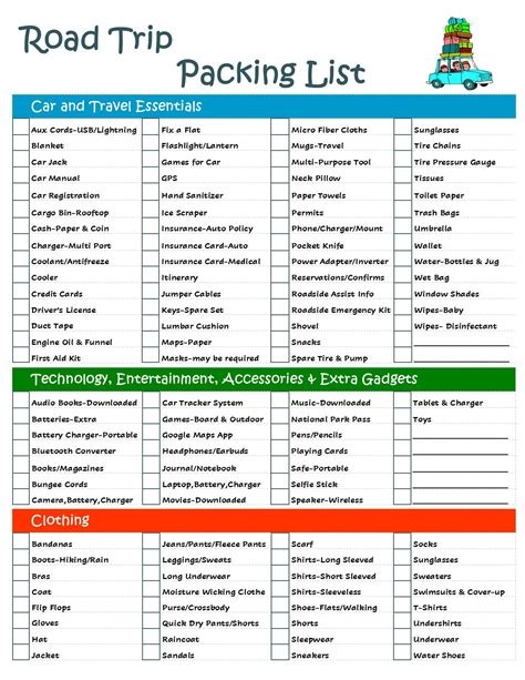 Road Trip Checklist - Ultimate Planner Packing List – Reusable