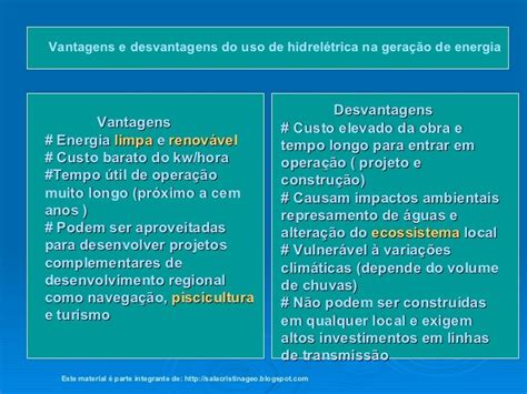 Vantagens E Desvantagens Da Energia Hidrica - Vantagens E Desvantagens Da Energia Hídrica – TVHG