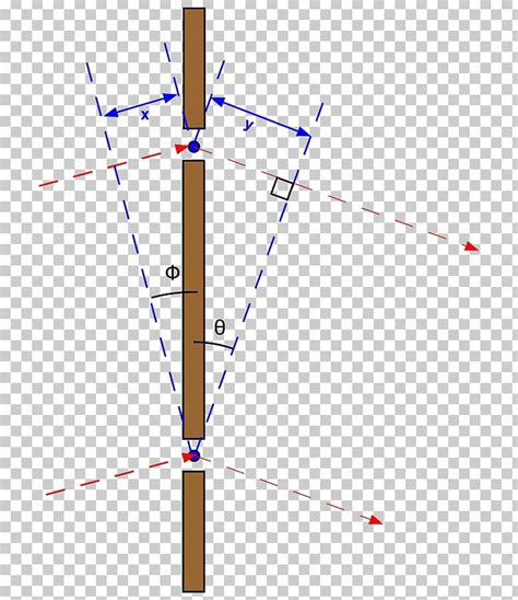 diffraction grating light spectrograph dispersion png clipart angle