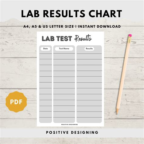 Printable Lab Results Tracker Annual Lab Results Chart Lab Etsy