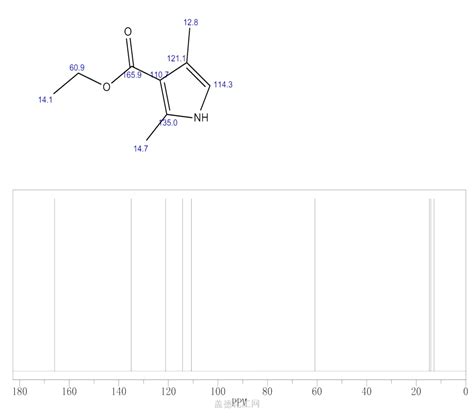 Ethyl 2 4 Dimethyl 1H Pyrrole 3 Carboxylate 2199 51 1 Wiki