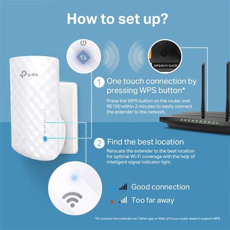 Tp Link Ac750 Wifi Range Extender User Manual