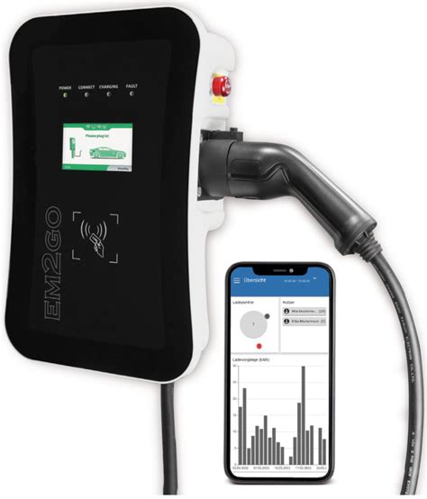 EM2GO 22 KW EV Charger Wallbox Inkl Ladekabel 7 5m 3 Phasig