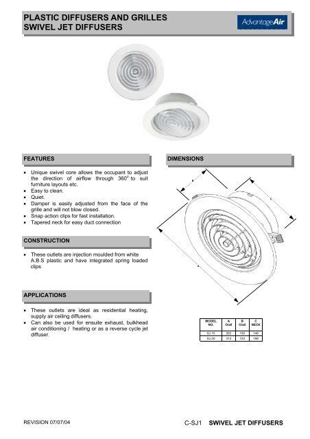 Ceiling Diffuser Installation Shelly Lighting