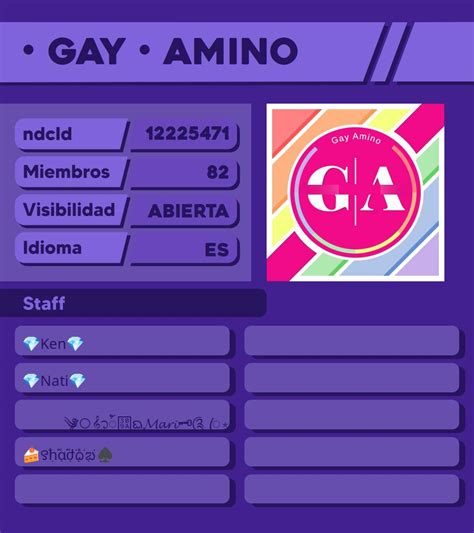 Resumen De La Comunidad Gay Amino Gay Amino Amino