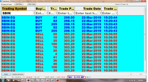 Rs Profit In Sbin Saga Contra Trading