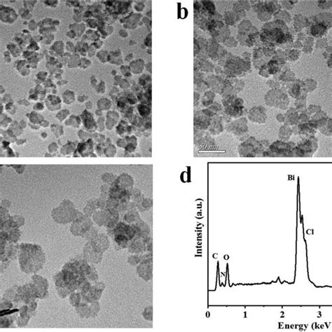 TEM Images Of A BiOCl B Defect Rich BiOCl And C 2 Wt