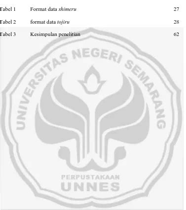 Analisis Penggunaan Verba Shimeru Dan Tojiru Dalam Kalimat Bahasa Jepang