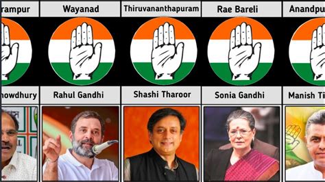 List Of All Congress Mps Elected In Lok Sabha State Wise Youtube