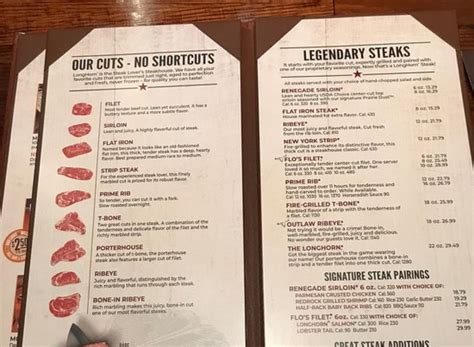 7 Reasons LongHorn Steakhouse Is So Affordable