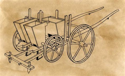 Why Was The Seed Drill Invented May 2025