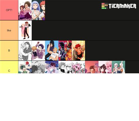 MHA Gay SHips Tier List Community Rankings TierMaker