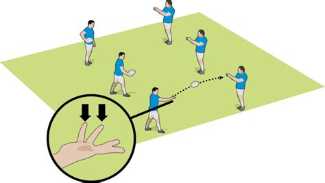 Video Perfecting The Spin Pass How To Coach Rugby Coach Weekly