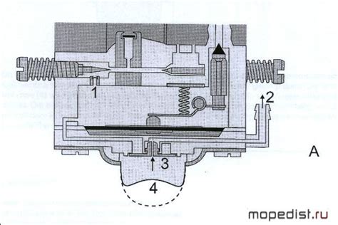 Мембранный карбюратор на мотоцикл - auto-instructors.ru - портал для ...