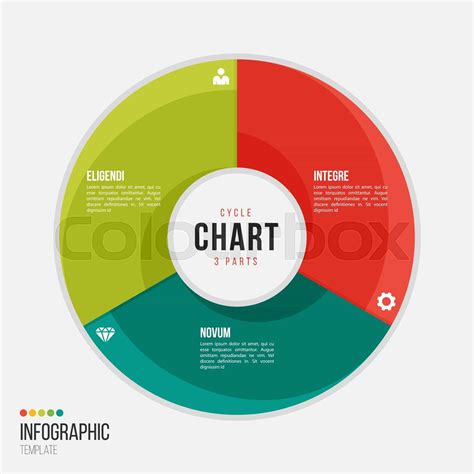 Cycle Chart Infographic Template With 3 Parts Options Steps Stock