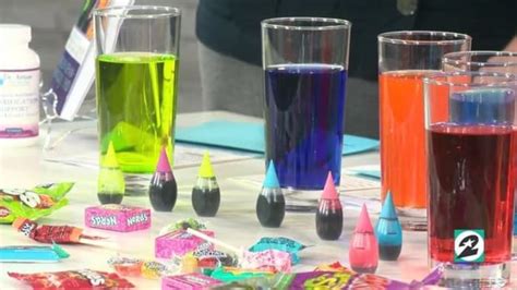 Dangers of Food Coloring