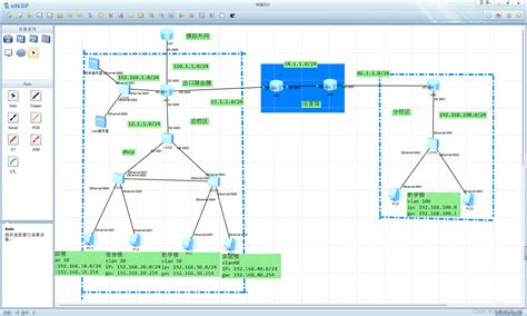 【校园网设计】基于ensp的跨地区的校园网组网方案使用ensp搭建校园网 Csdn博客