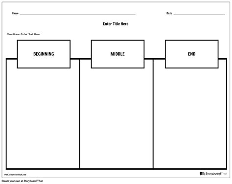 Bme Chart And Template Create Sequencing Worksheets Easily