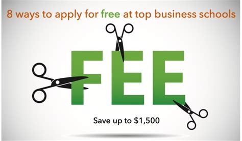 mba application fees  top business schools   apply