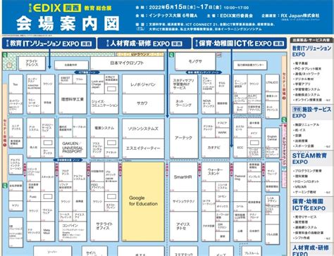 edix kks web