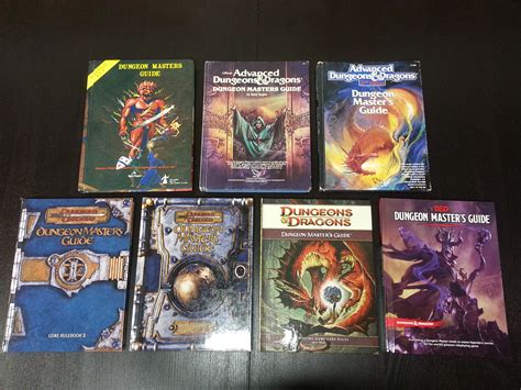 Днд 2024 книга