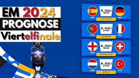 EURO 2024 Prognose VIERTELFINALE EM Tipps Sportwetten Tipps Alle