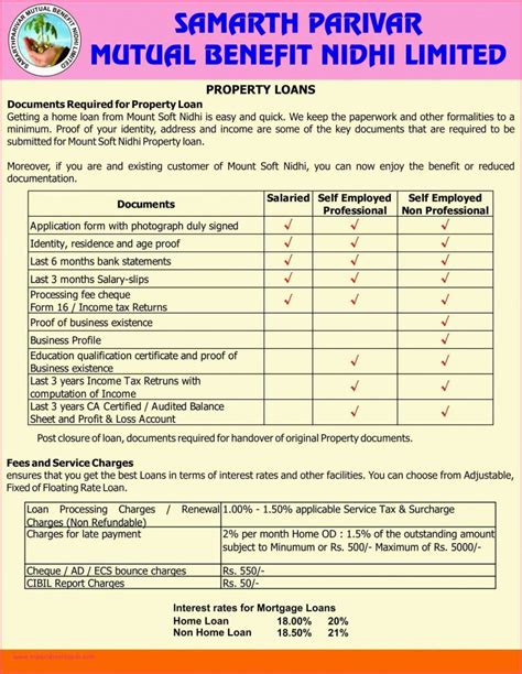 trading pl spreadsheet intended  profit  loss account template