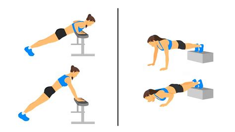 Incline Push Ups Vs Decline Push Ups An Overview