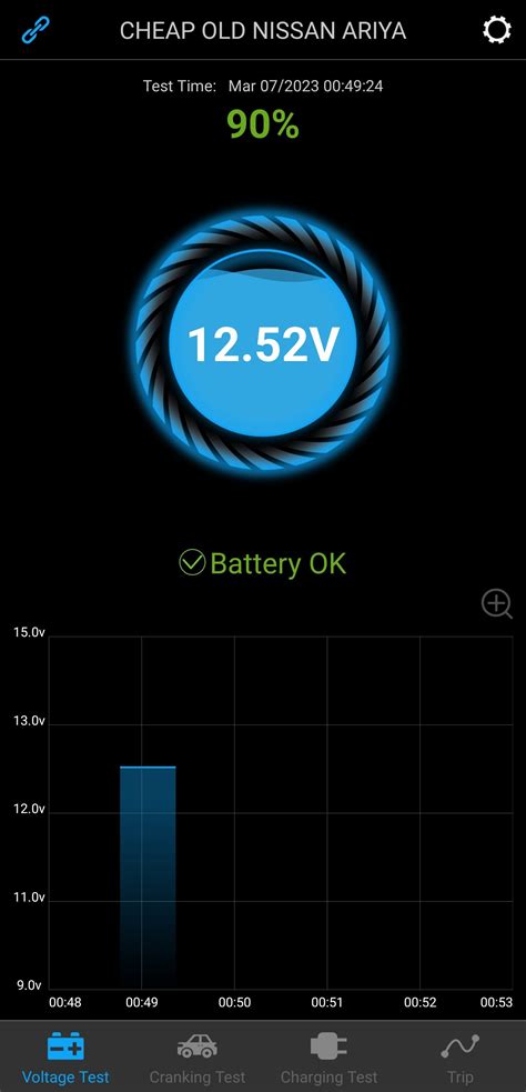 Only Read If You Have 12v Battery Issues.. | Nissan Ariya Forum